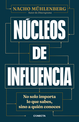 NUCLEOS DE INFLUENCIA