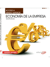 ECONOMIA DE LA EMPRESA